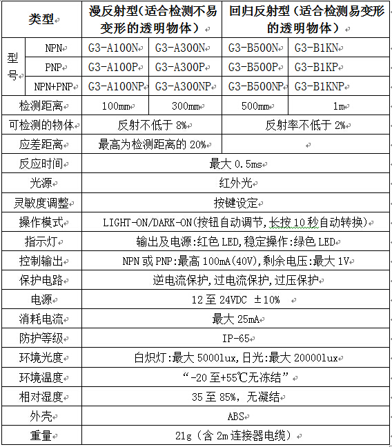 G3-A100N参数